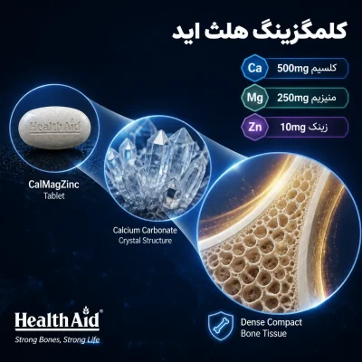 قرص کلمگزینک هلث اید 7 قرص کلمنگزینک هلث اید